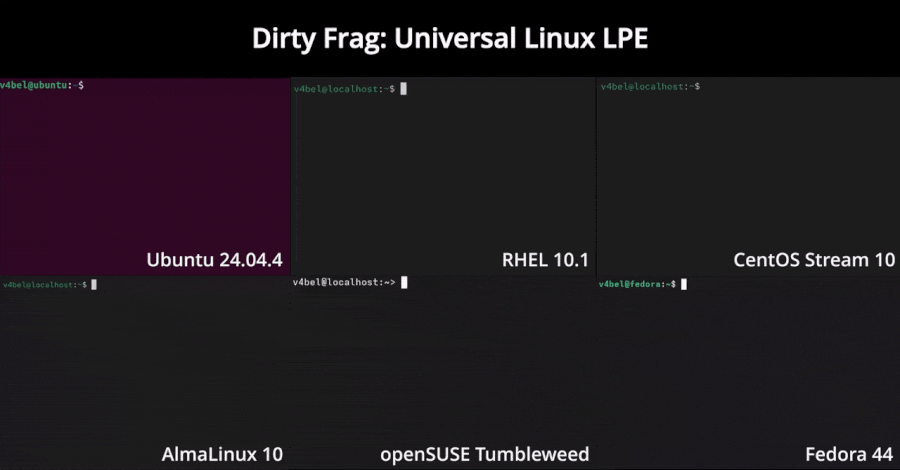 Er is een nieuw, nog niet gepatcht lek opgedoken in de linux-kernel